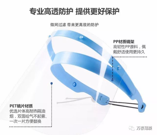 萬(wàn)泰供應(yīng)優(yōu)質(zhì)的防護(hù)高清薄膜，為醫(yī)用防護(hù)提供保障！